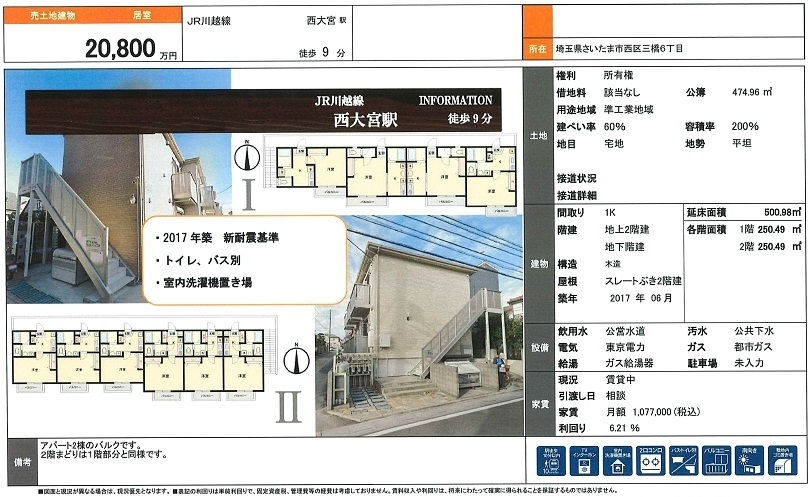 物件画像