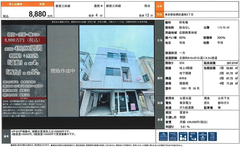 物件画像