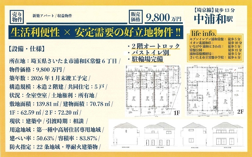 物件画像