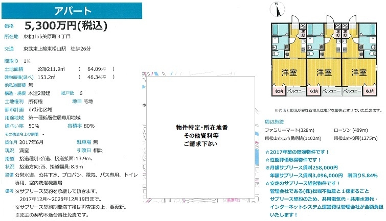 物件画像