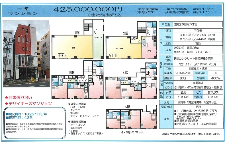物件画像
