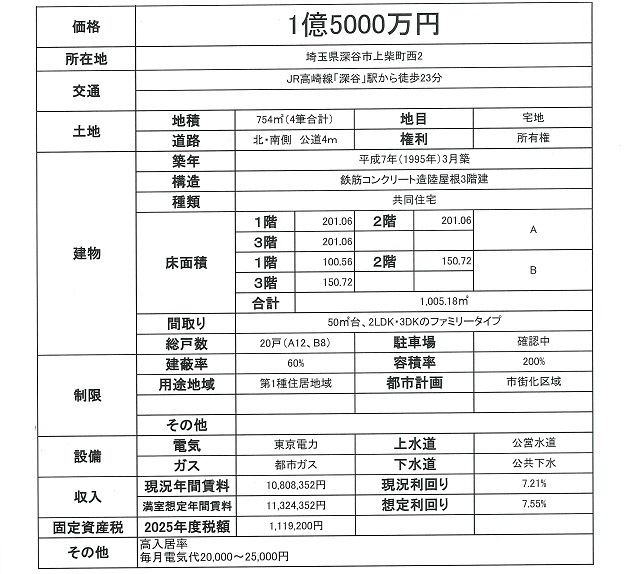 物件画像