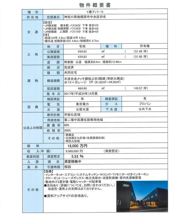 物件画像
