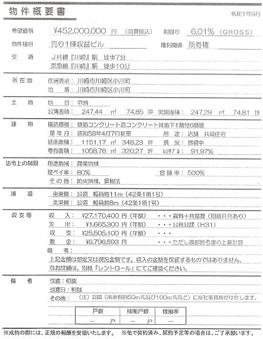 一棟売りビル図面