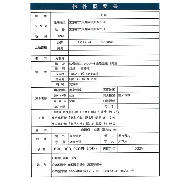 物件画像