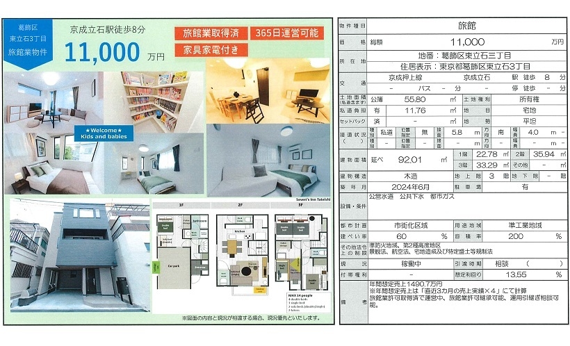 物件画像