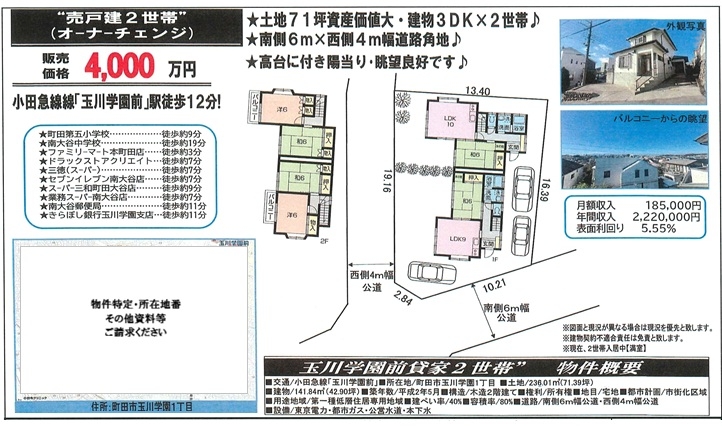 物件画像