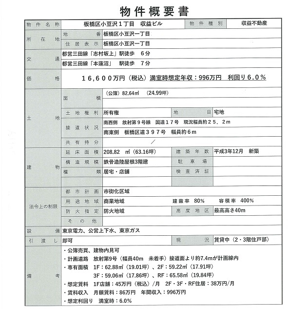 物件画像