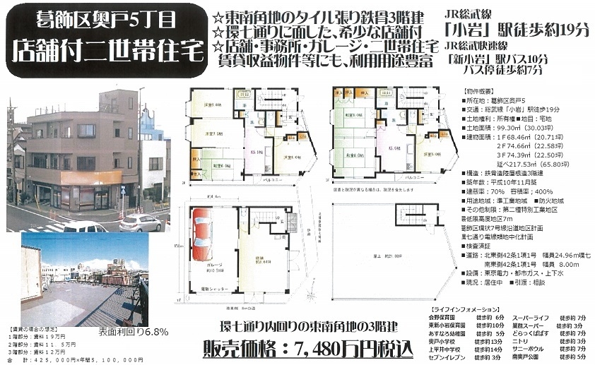 東京都葛飾区奥戸の投資用一棟売りビル物件 東京 首都圏の不動産投資 みなとアセットマネジメント