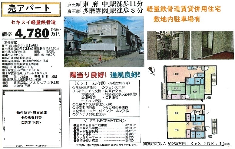 一棟売りアパート図面