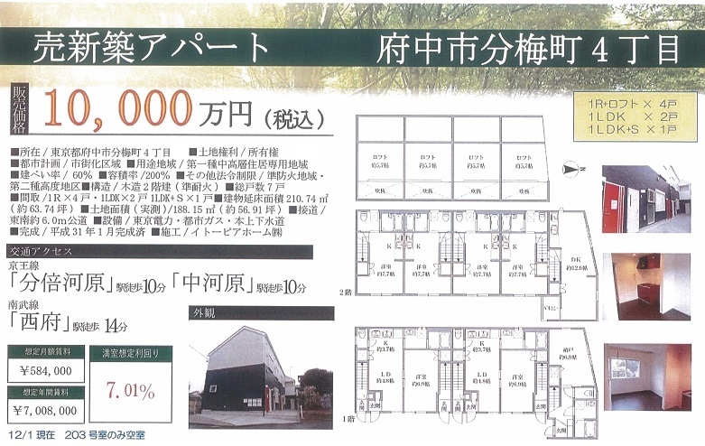 一棟売りアパート図面