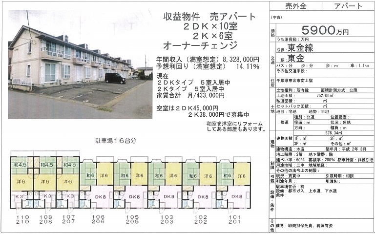 一棟売りアパート図面
