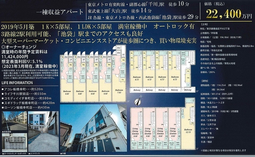 物件画像