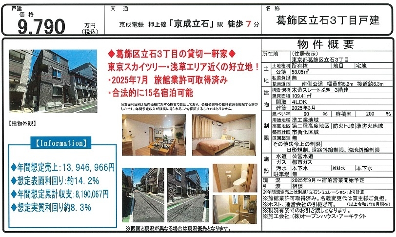 物件画像