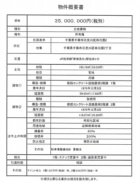 店舗・診療所図面