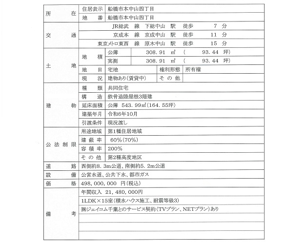 物件画像