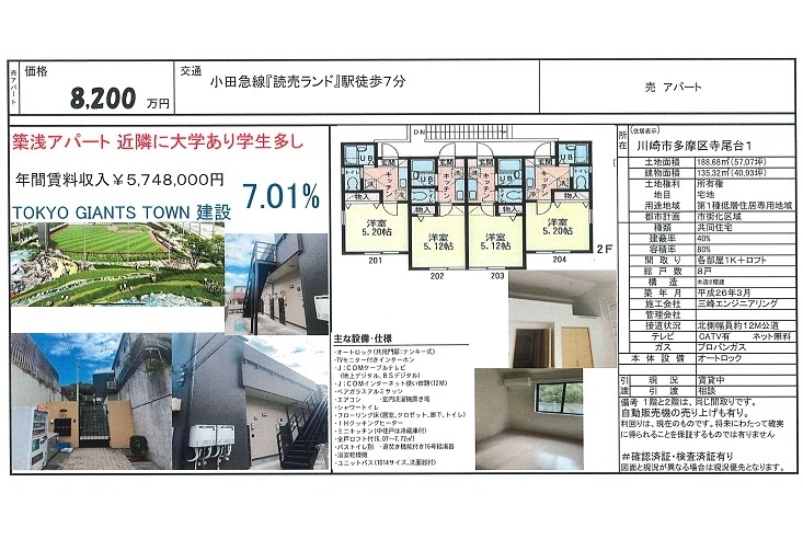 物件画像