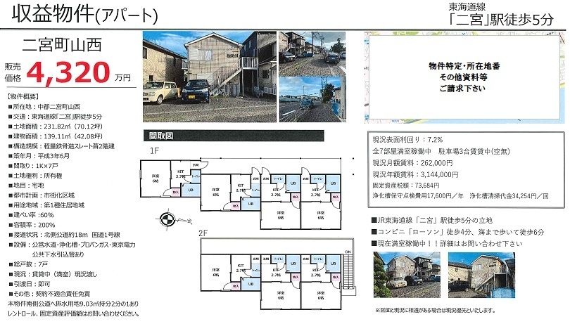 一棟売りアパート図面