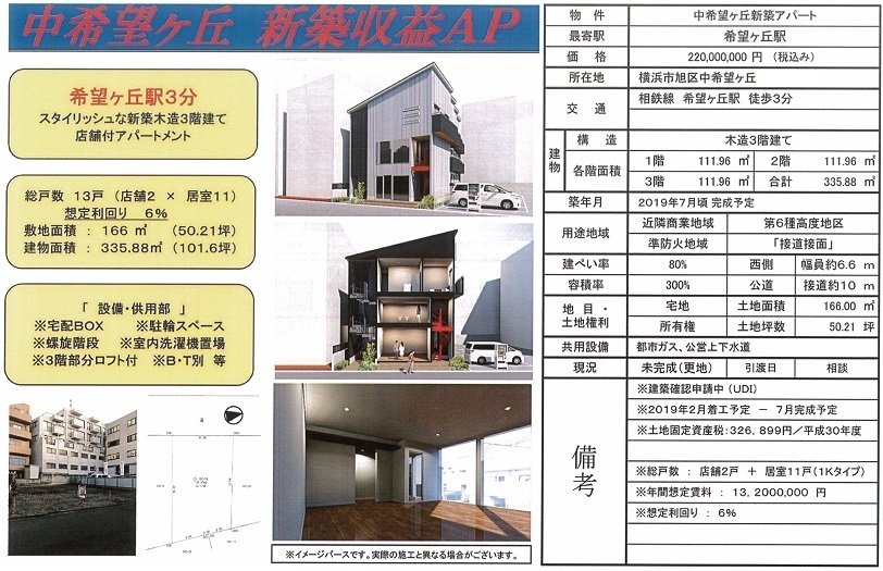 一棟売りアパート図面