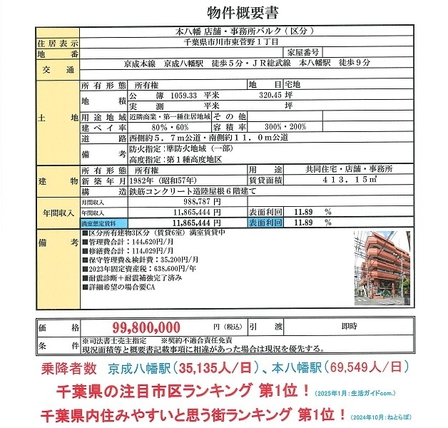 物件画像