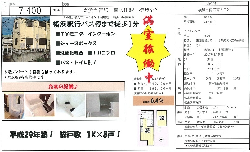 物件画像