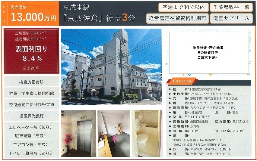 物件画像