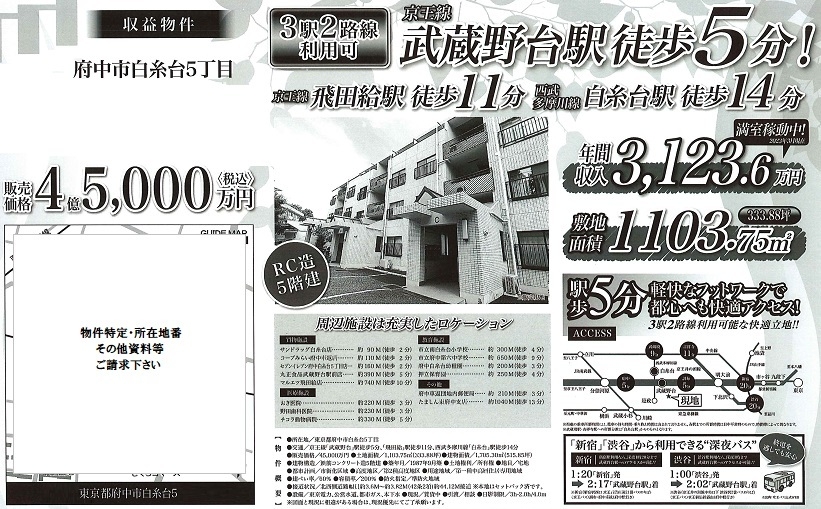 物件画像