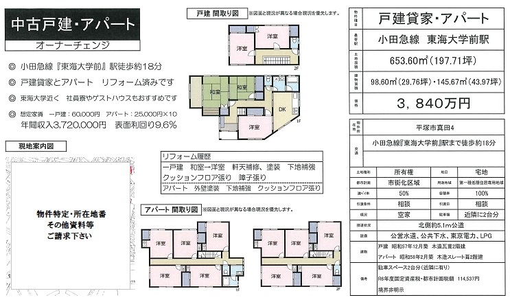 物件画像