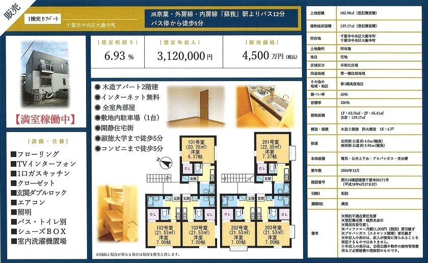 物件画像