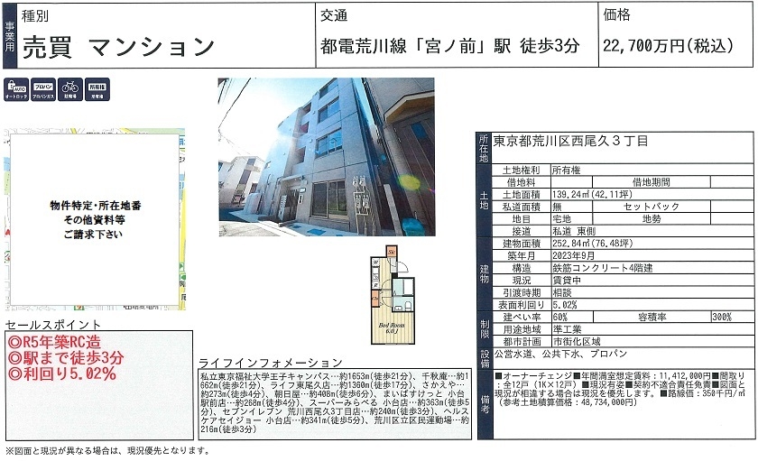 物件画像