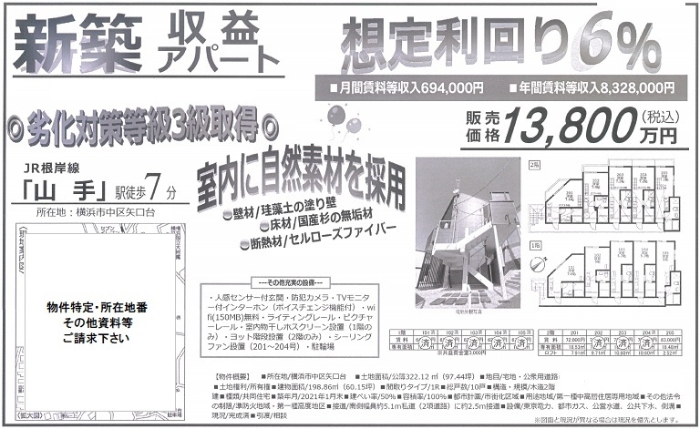 一棟売りアパート図面