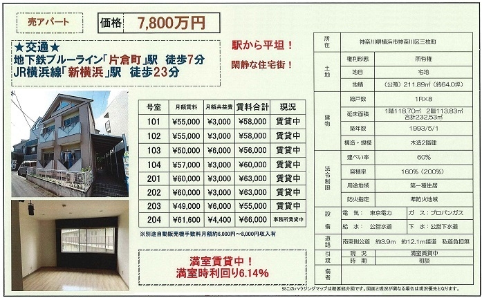 物件画像