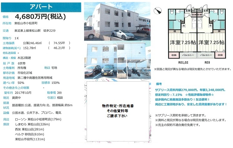 物件画像