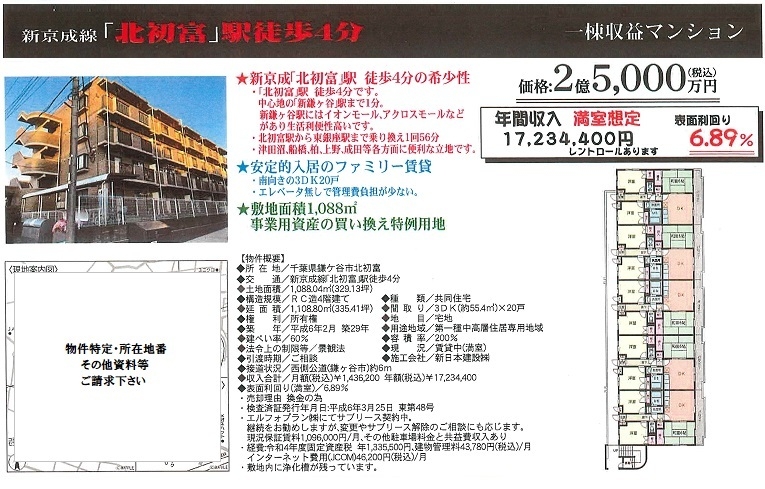 物件画像