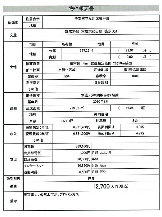 物件画像