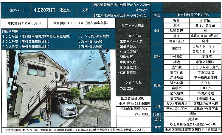 物件画像
