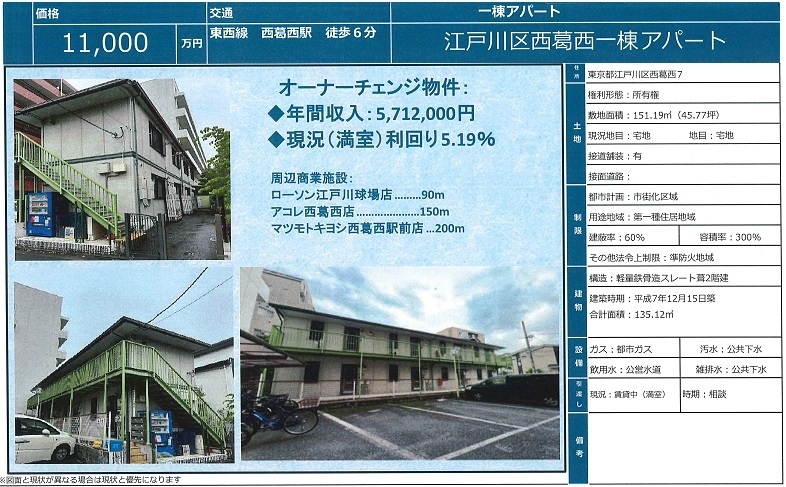 物件画像