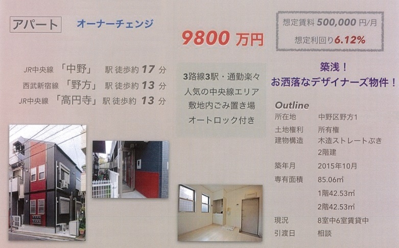 一棟売りアパート図面