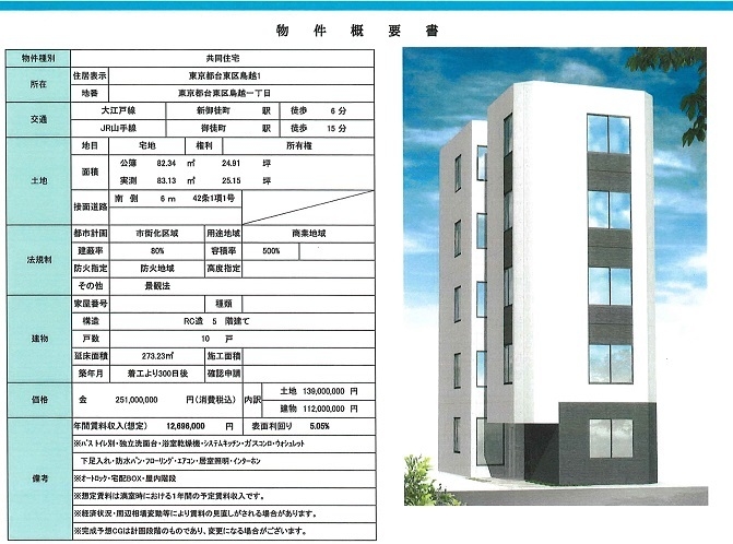 物件画像