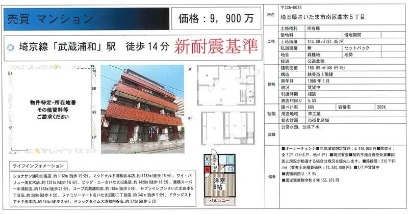 物件画像