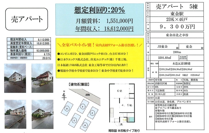 物件画像