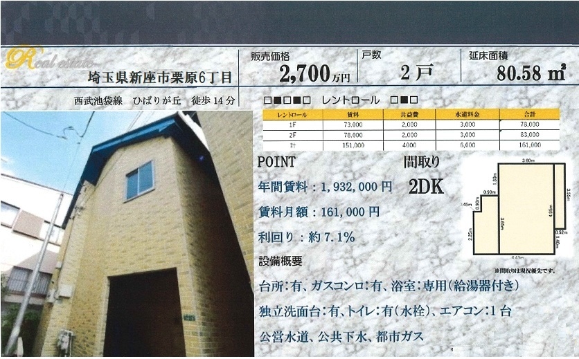物件画像