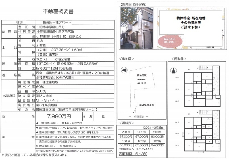 一棟売りアパート図面