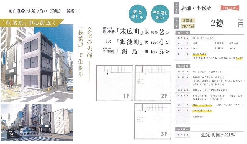 一棟売りビル図面