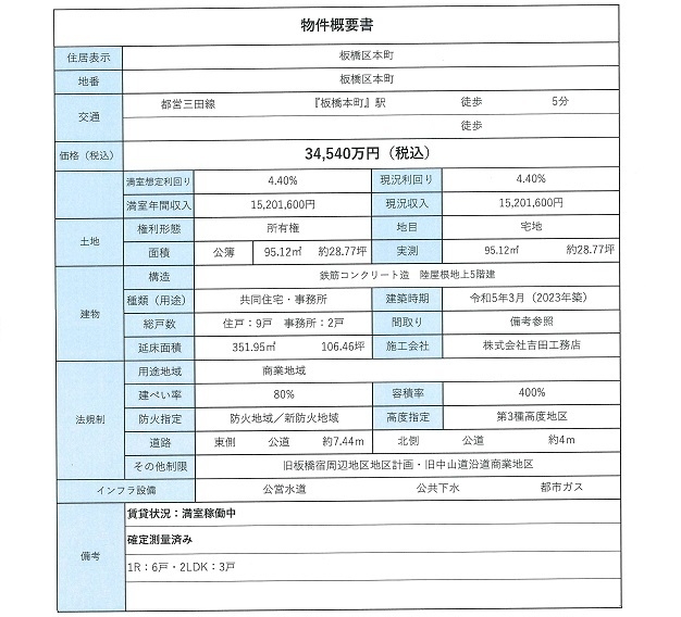 物件画像