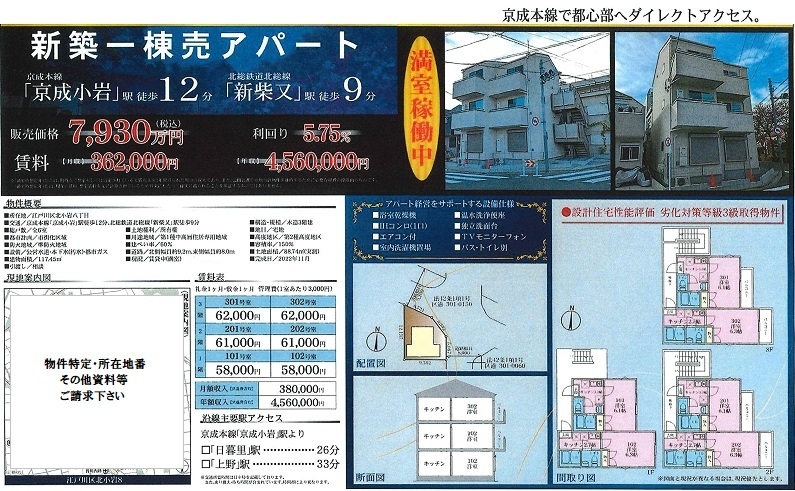 物件画像