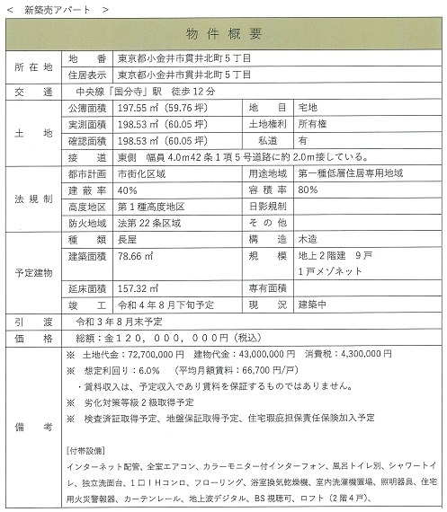 一棟売りアパート図面