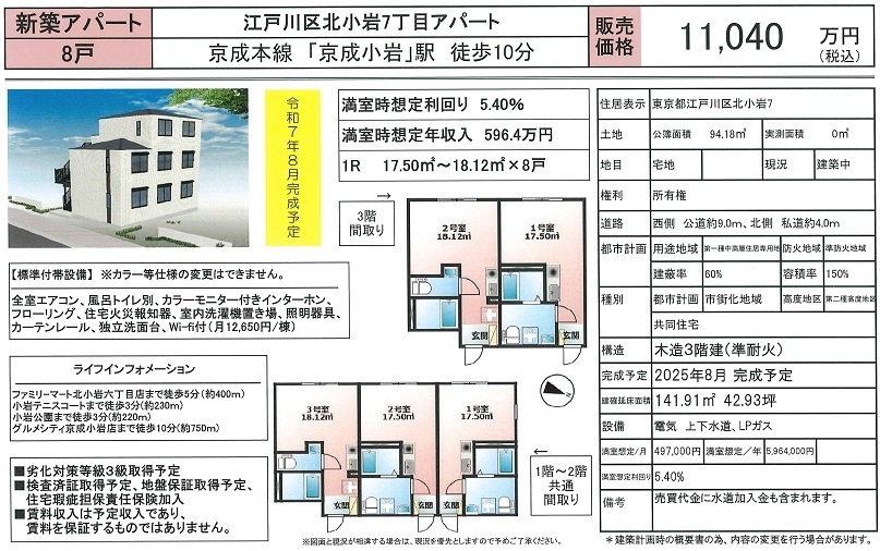 物件画像