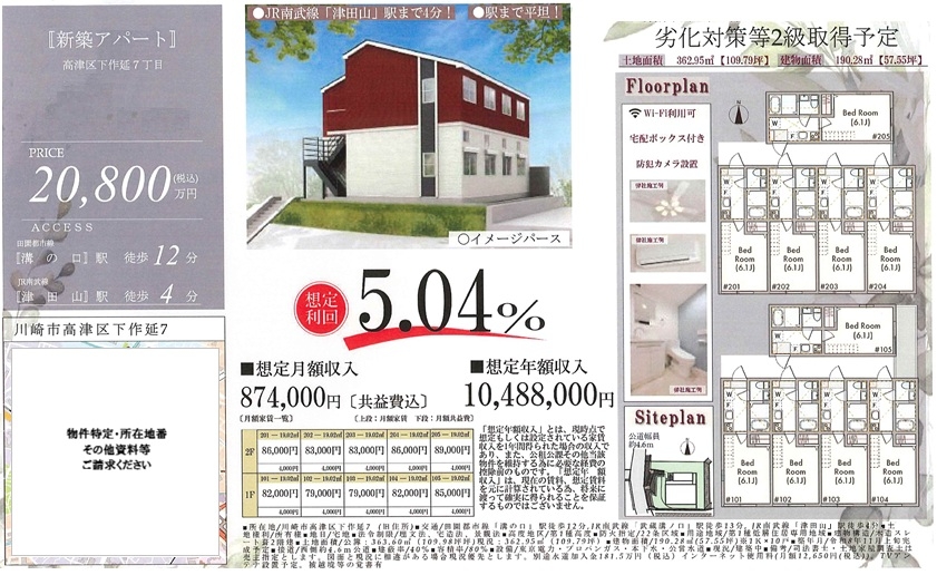 物件画像