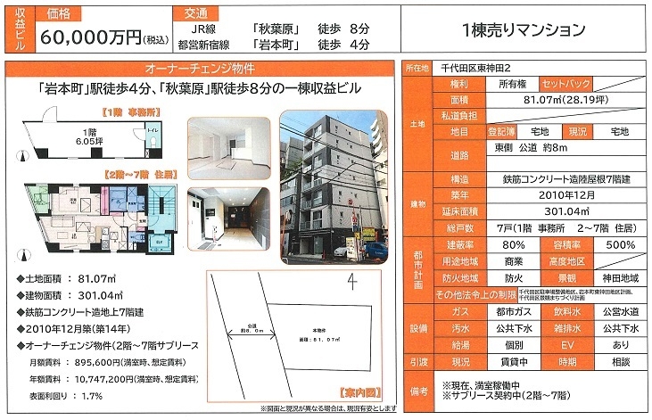物件画像